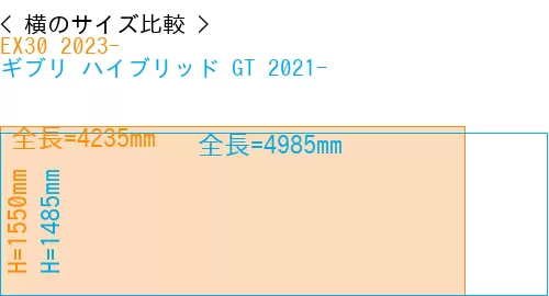 #EX30 2023- + ギブリ ハイブリッド GT 2021-